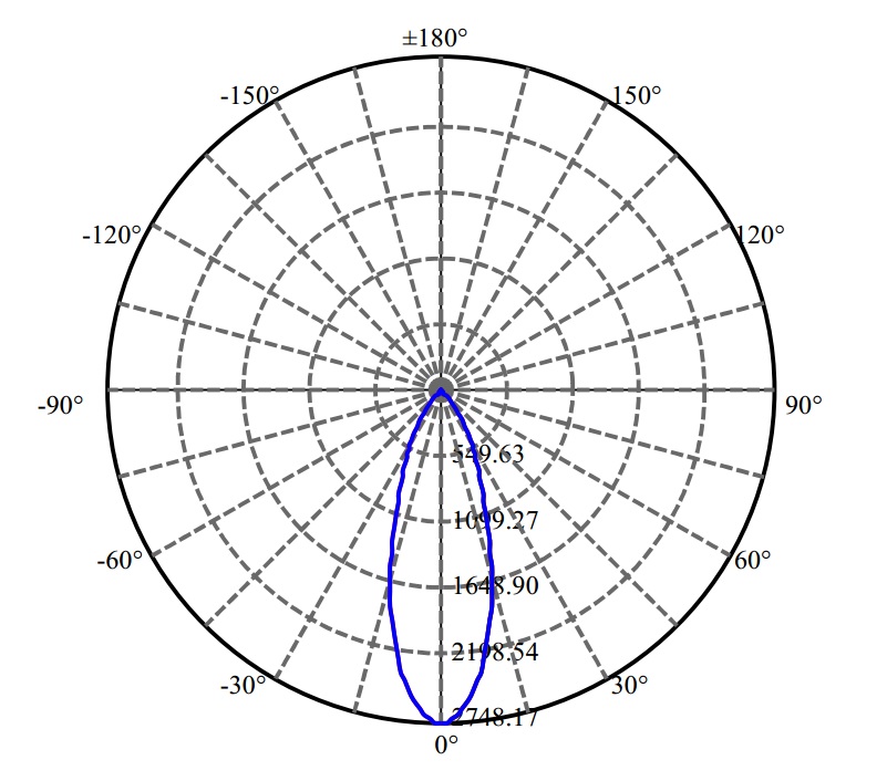 Nata Lighting Company Limited -  BXRV-DR-1830-H-3000-A-13 4-2267-M